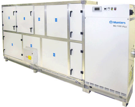 ML Plus系列空氣加濕除濕控制器系統(tǒng)