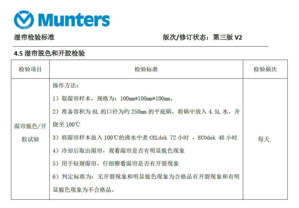 標(biāo)準(zhǔn)