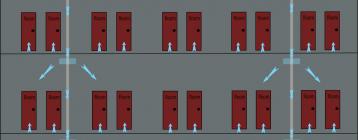 希爾頓連鎖酒店的中央新風(fēng)系統(tǒng)靠工業(yè)除濕干燥機(jī)控制空氣溫濕度